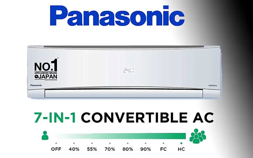 Panasonic 1.5 Ton 5 Star WiFi Inverter Smart Split AC 2023 Model A