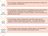 Quality Management System Quality Management Strategies Approaches