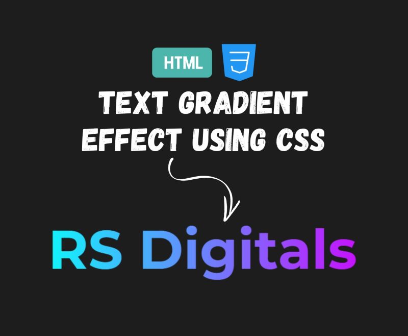 Gradient Text Effect Using Only Html Css Codinglab Youtube - Best Sunset Textures in 8K