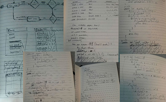 6 Tips For Learning Programming Faster Code Institute Global - Premium Vintage Image Gallery - Desktop