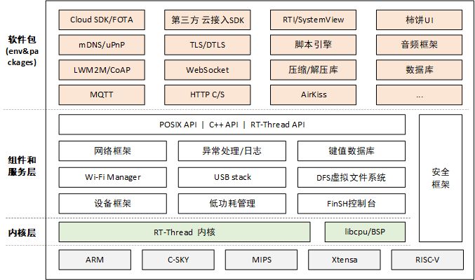 Rt Thread Api - Elegant Abstract Image - 4K