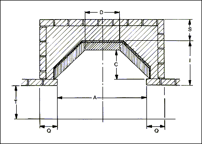Castaic Brick Leader In Brick And Clay Products For Every Industry
