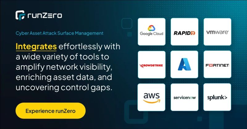 Exposure Management Platform For It Ot Iot Runzero - Ultra HD HD Minimal Wallpapers | Free Download