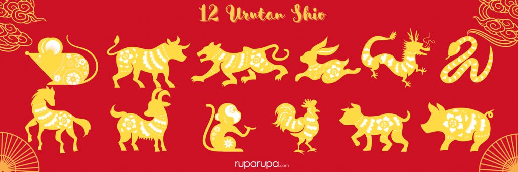 12 Urutan Shio beserta Sifat dan Kecocokannya - Blog Ruparupa