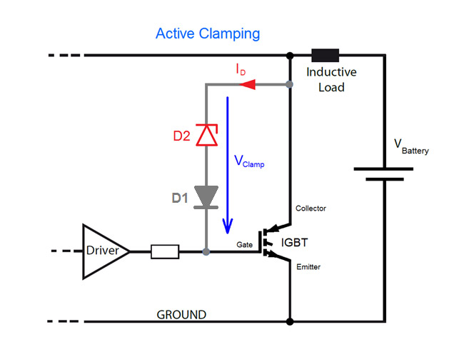 How Does Overvoltage Protection Work With The Aid Of