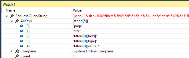 C Testing A Get Request That Takes An Object As A Parameter Asp Net - Premium Gradient Illustration Gallery - Retina