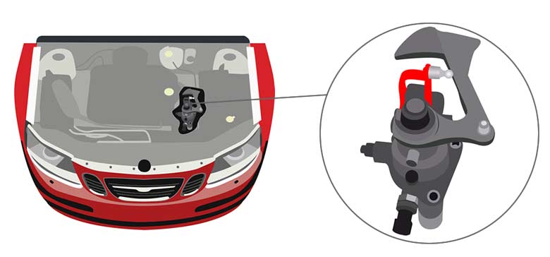 Saab 9-3 Stiff Gear Tower Turret Repair Fix Kit (6 Speed Gearbox)