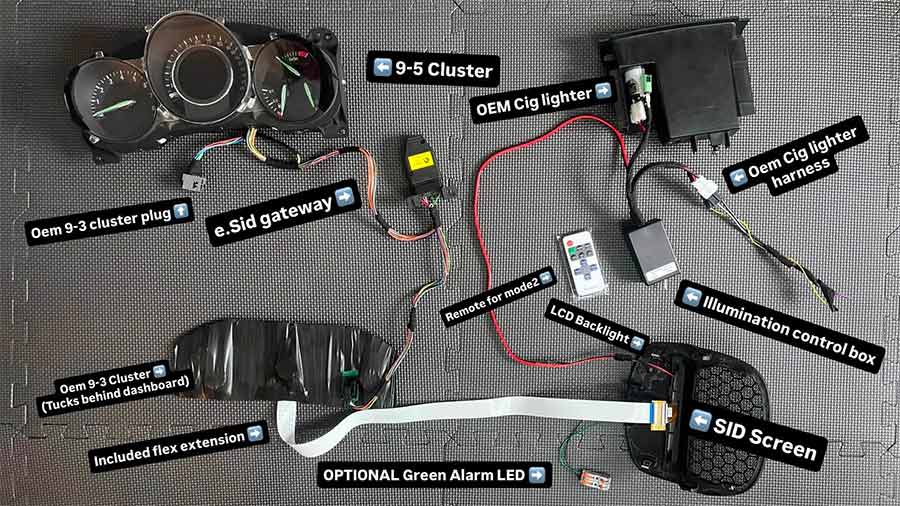 Complete Saab 9-3 SID relocation setup with NG9-5 cluster, eSID gateway, original 9-3 cluster electronics, control box, wiring and relocated display