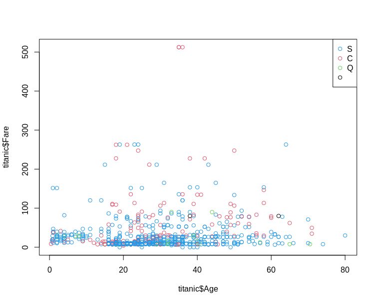 Best R Libraries For Data Science Saagie - Gorgeous Nature Illustration - 8K