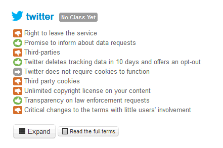 ToS-DR Twitter rating