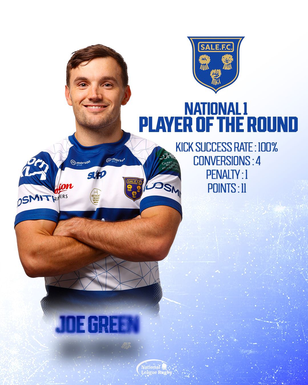 Sale FC vs Leeds Tykes Programme