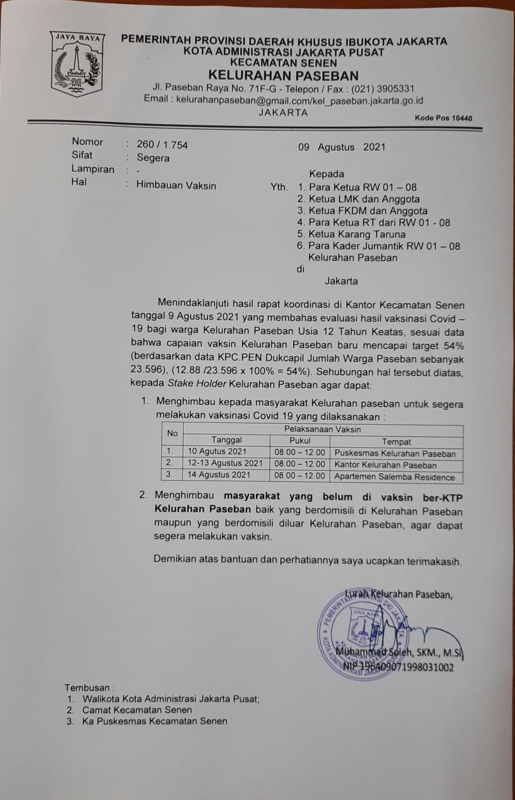 Mendapatkan kuota vaksinasi atau mempunyai penyakit penyerta (. Vaksin Covid 19 Tanggal 14 Agustus 2021 Untuk Usia 12 Tahun Keatas Di Apartemen Salemba Residence P3srs Apartemen Salemba Residence