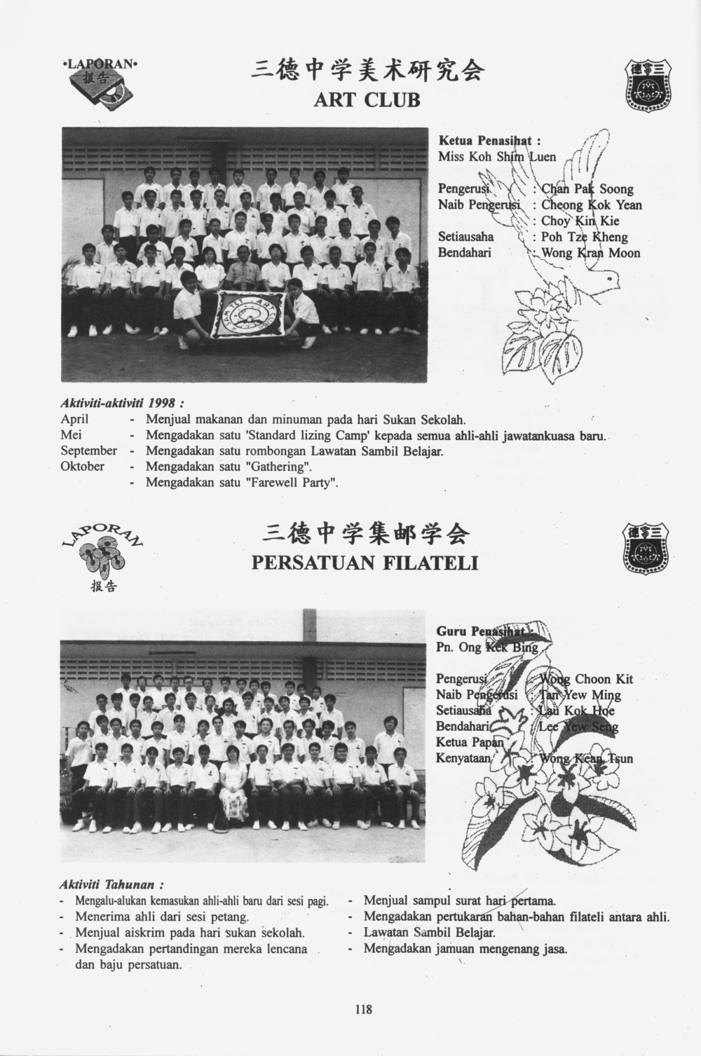 04.07.2018 · tekun menyediakan program pinjaman untuk membantu golongan siswazah yang telah menamatkan pengajian / telah bekerja dan berminat untuk memulakan perniagaan tetapi kekurangan modal. 1998 Sam Tet School Magazine Index