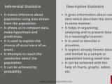 Inferential Vs Descriptive Statistics Examples Solutions