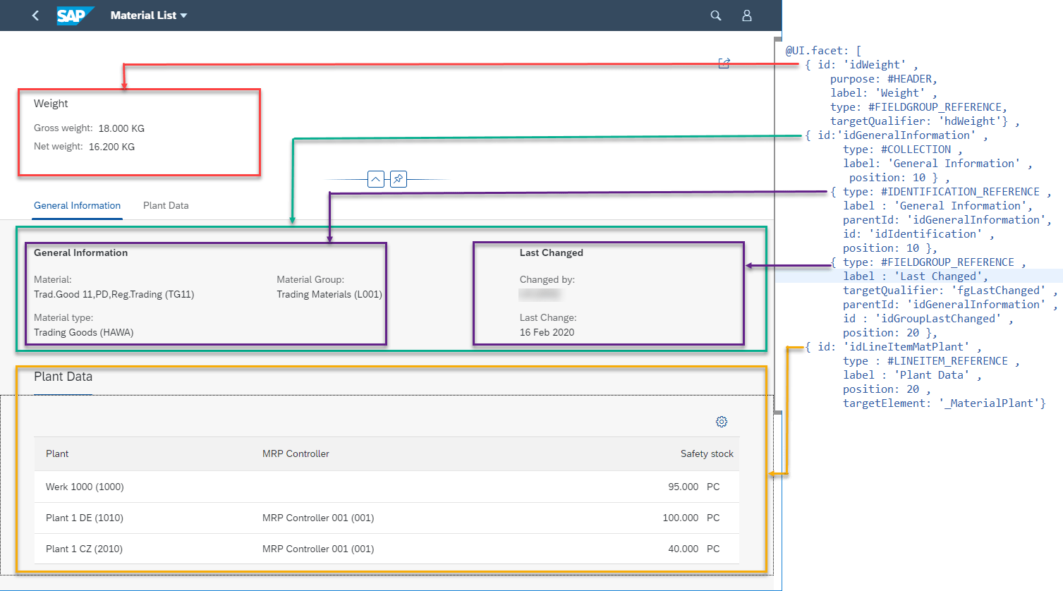 CDSFiori Elements Object Page Facets My Experiments with ABAP
