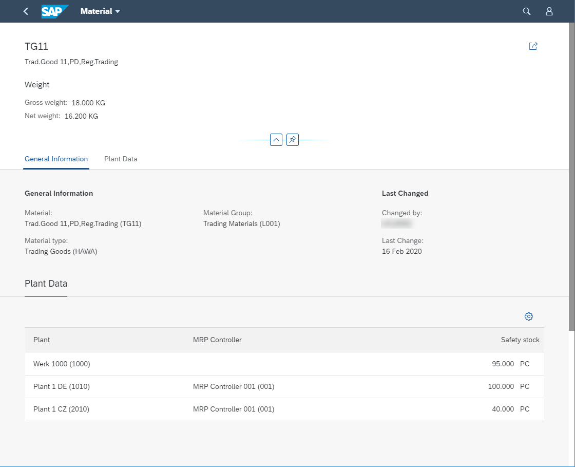 CDSFiori Elements Object Page Chart Facet My Experiments with ABAP