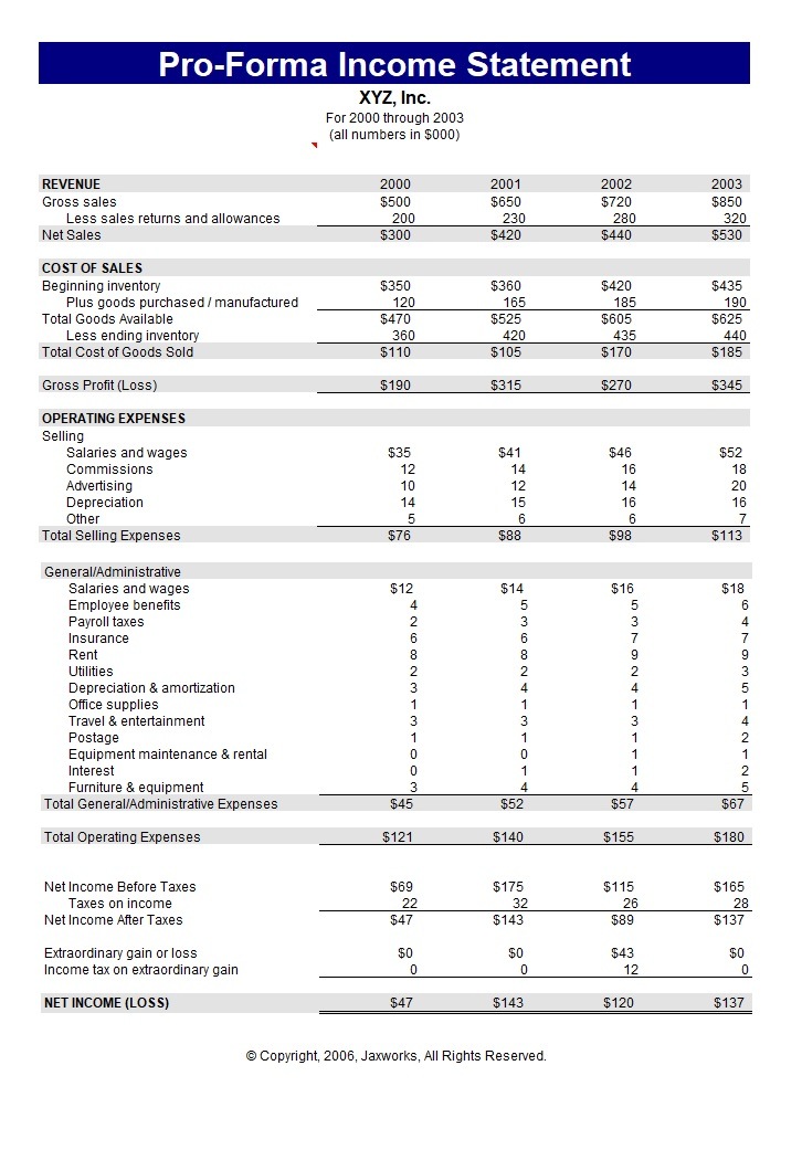 Income Statement Pdf Example Design Talk - Nature Textures - Modern Retina Collection