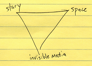 triangle.gif
