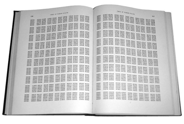 RAND Corporation. A Million Random Digits with 100,000 Normal Deviates, 1955. http://www.rand.org/pubs/monograph_reports/MR1418/index2.html.