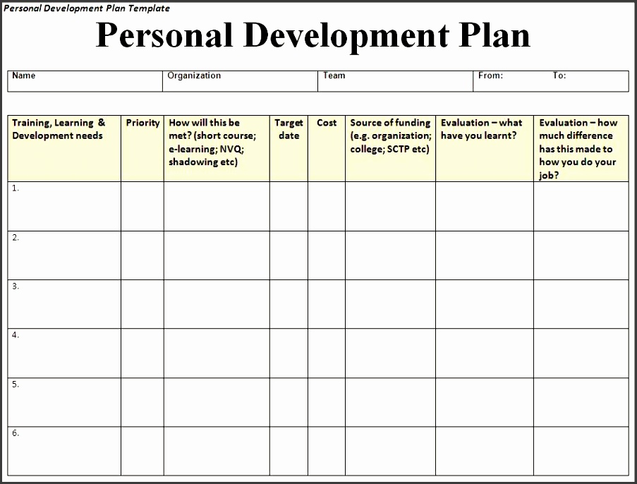 A project plan is key to a successful project. 6 Professional Action Plan Template - SampleTemplatess - SampleTemplatess