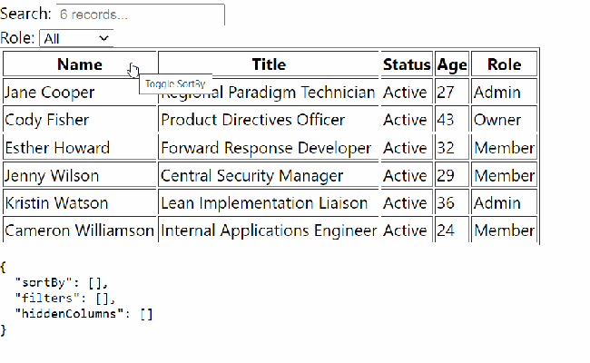 Implementing Column Sorting In React Table: A Comprehensive Guide
