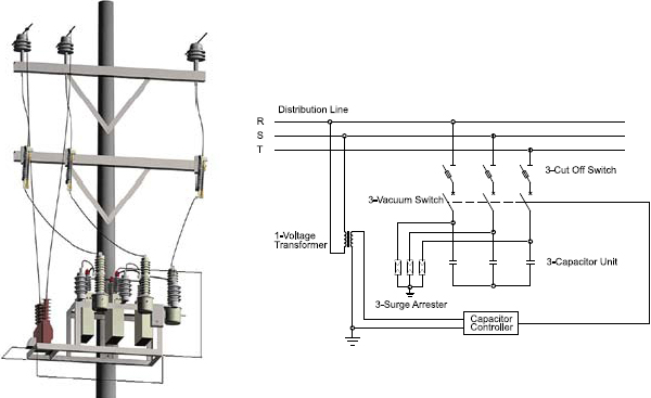 Samwha Film Capacitor Division