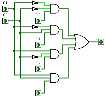 4 To 1 Multiplexer Circuit Diagram And Truth Table - Wiring Draw
