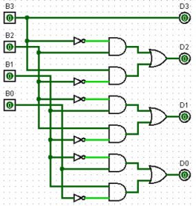 Gray Code To Binary Conversion In Plc Sanfoundry - Landscape Image Collection - HD Quality