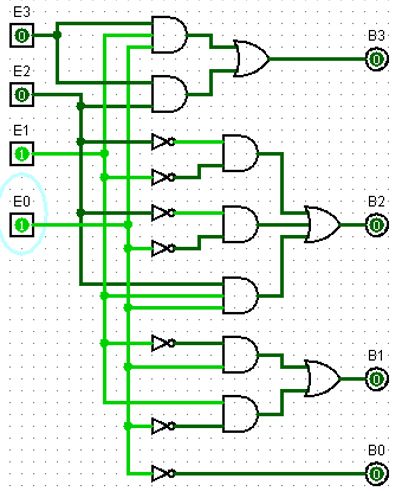 Plc Program To Implement Excess 3 To Bcd Conversion Sanfoundry - Premium Minimal Illustration Gallery - Mobile