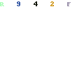 Spreadsheet Quiz Ks3 Electronic Quizlet Formulas Excel How
