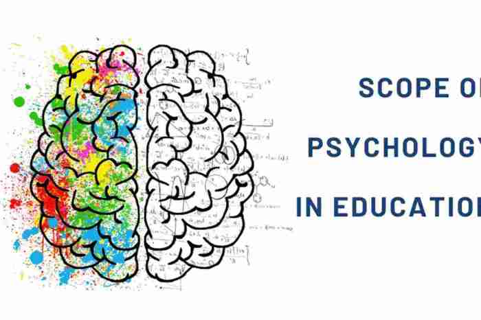 What is a psychology degree called explored