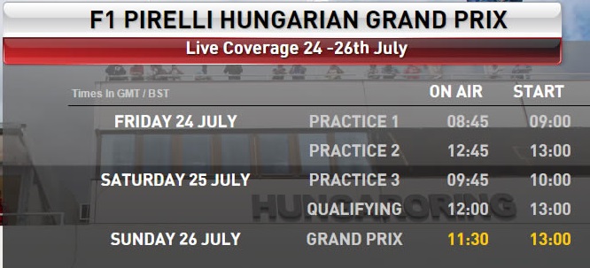 2015 Hungarian Grand Prix F1 Tv Times The Sat And Pc Guy