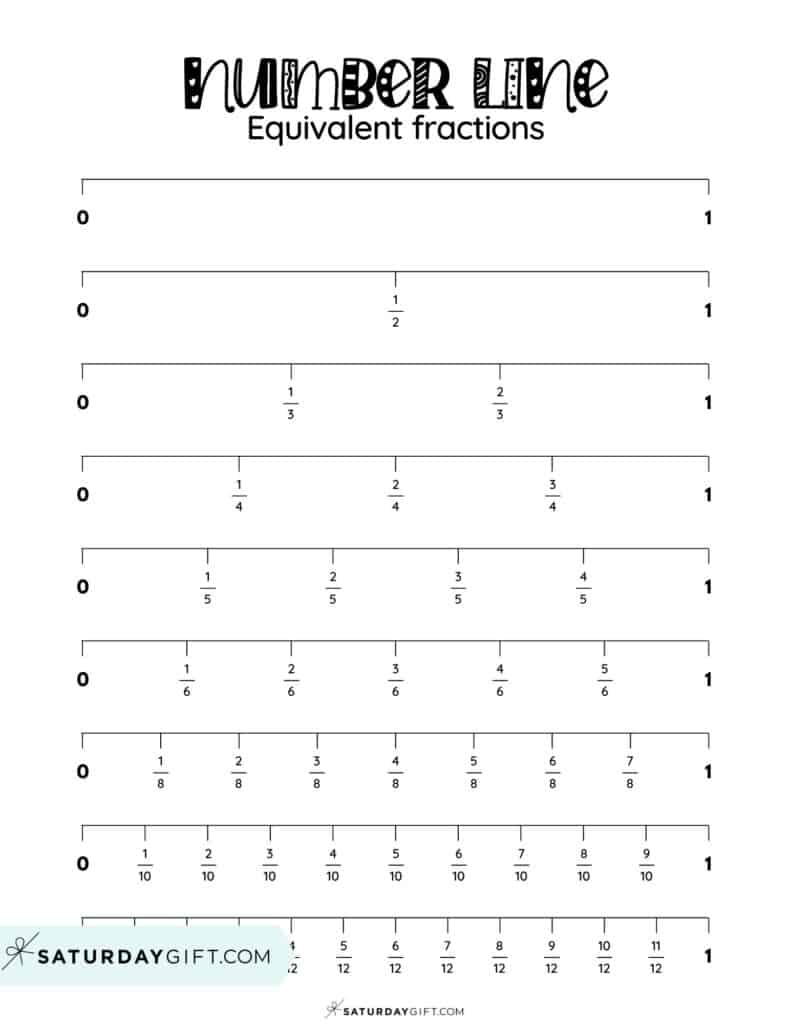fraction number line free printables and blank worksheets