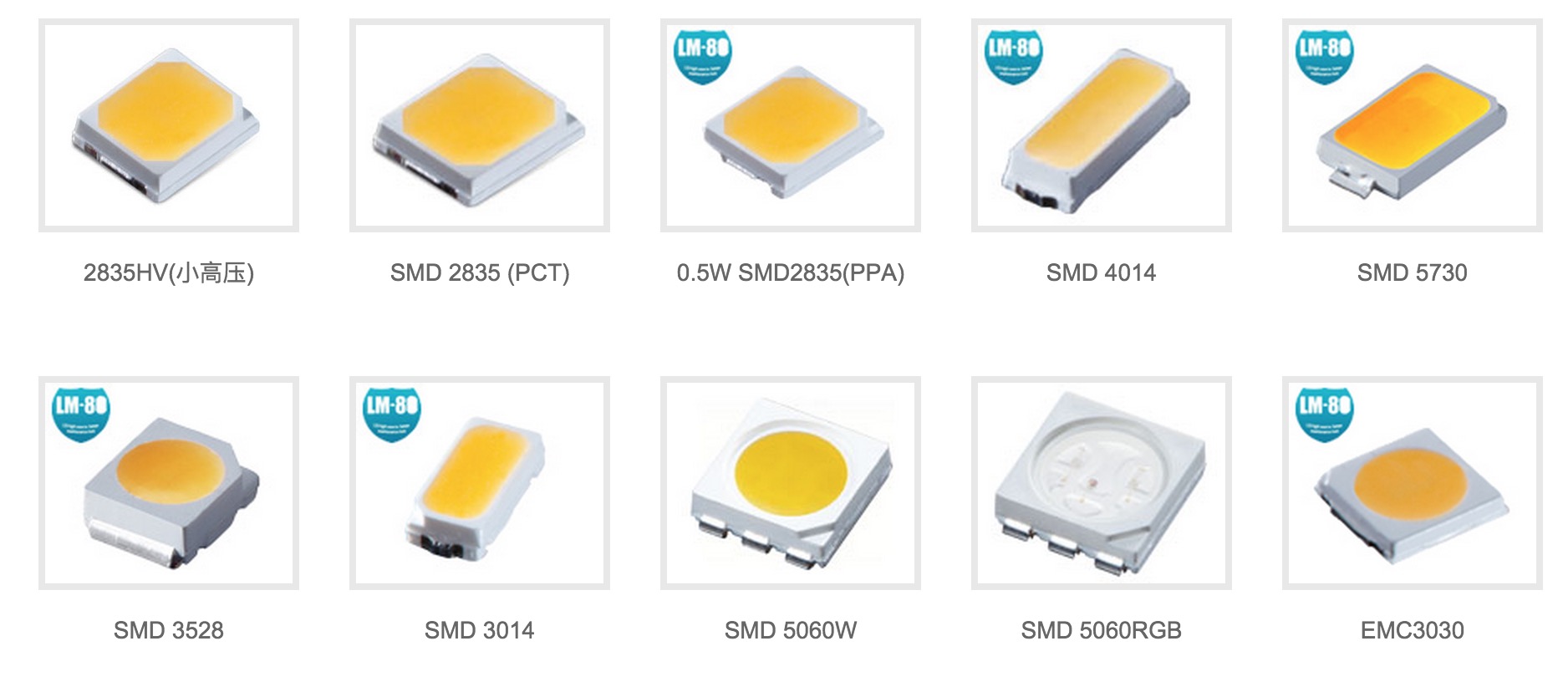 These are the most common types of leds available, but which is best for your project? Lasku Liitu Isan Led 5050 Vs 5630 Lumens Scoot Around Com