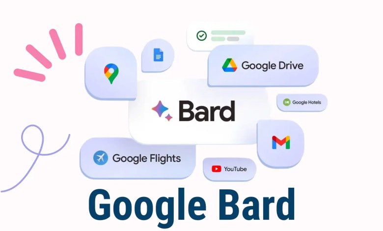 Google Bard