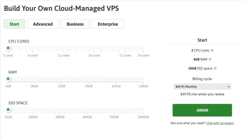 How To Select The Cpu And Ram For Your Web Hosting Vps Scalahosting Blog - Download Modern City Design | Retina