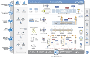 Refactoring A Monolith Into Microservices Cloud Architecture Center 19Refactoring is a powerful tool that is an integral part of every developers repertoire.