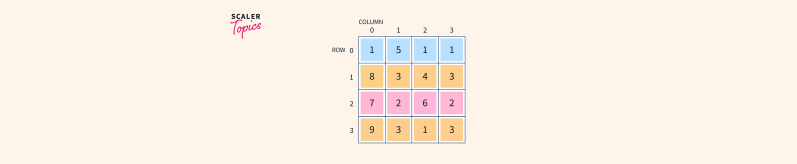 Vector 2d Processing Xolerflex - Colorful Patterns - Incredible Desktop Collection
