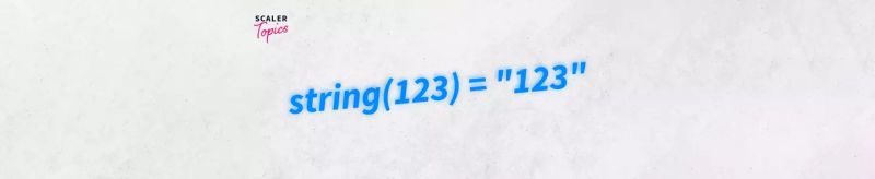 Object Tostring Method In Java Scaler Topics - Premium Desktop Abstract Textures | Free Download