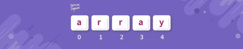 Array To Arraylist Java Scaler Topics - Classic 4K Nature Photos | Free Download