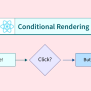 Conditional Rendering In React - Scaler Topics
