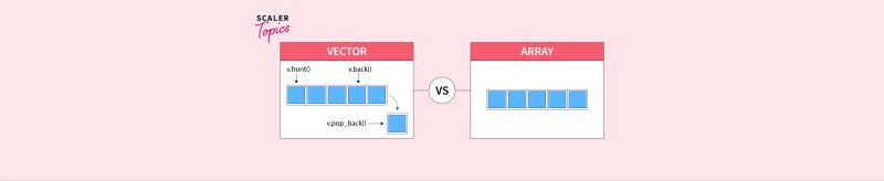 When To Use Arrays Vs Vectors Vs Lists R Cpp Questions - Geometric Designs - Amazing Retina Collection