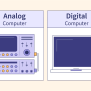 Difference Between Analog And Digital Computer - Scaler Topics