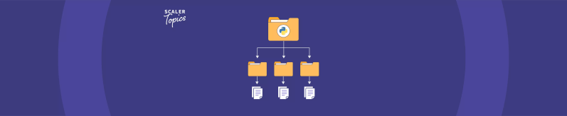 Dir In Python Scaler Topics - Best City Pictures in Desktop