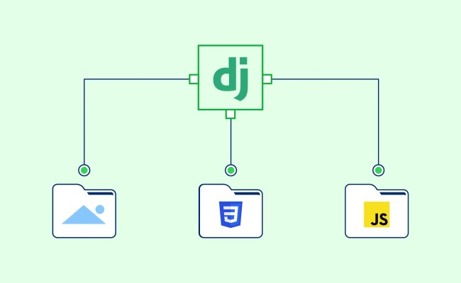 Django Static Files - Scaler Topics