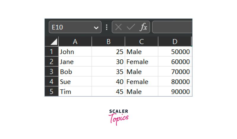 Sort Filter And Transpose In Excel Scaler Topics - Abstract Patterns - Incredible 4K Collection