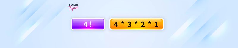 Python Program To Find Factorial Of A Number Scaler Topics - Vintage Images - Beautiful 8K Collection