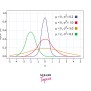 Gaussian Mixture Models (GMMs) | Scaler Topics