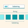 What Is A Substring In Golang? - Scaler Topics